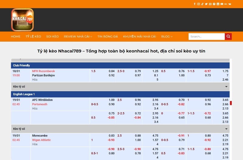 Xem tỷ lệ bóng đá hôm nay